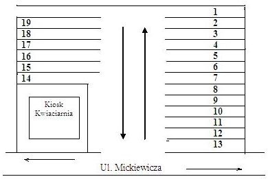 2012-01-01_miejsca_parkingowe